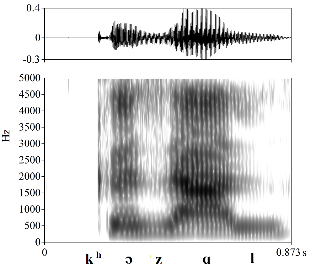 non_bounded audio