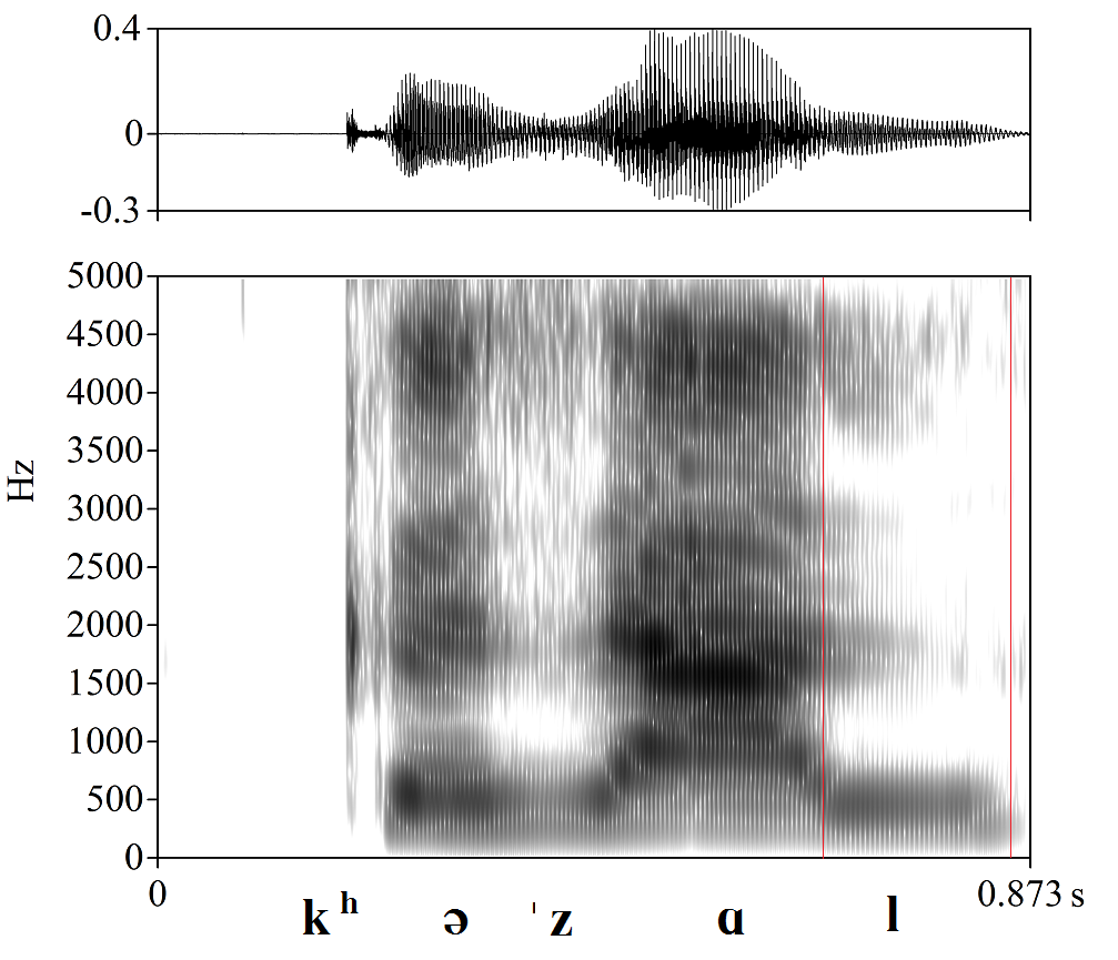 bounded audio