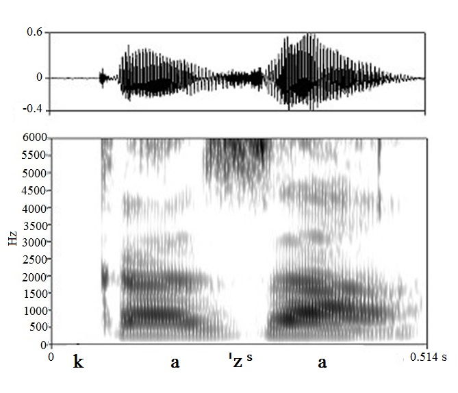 non_bounded audio