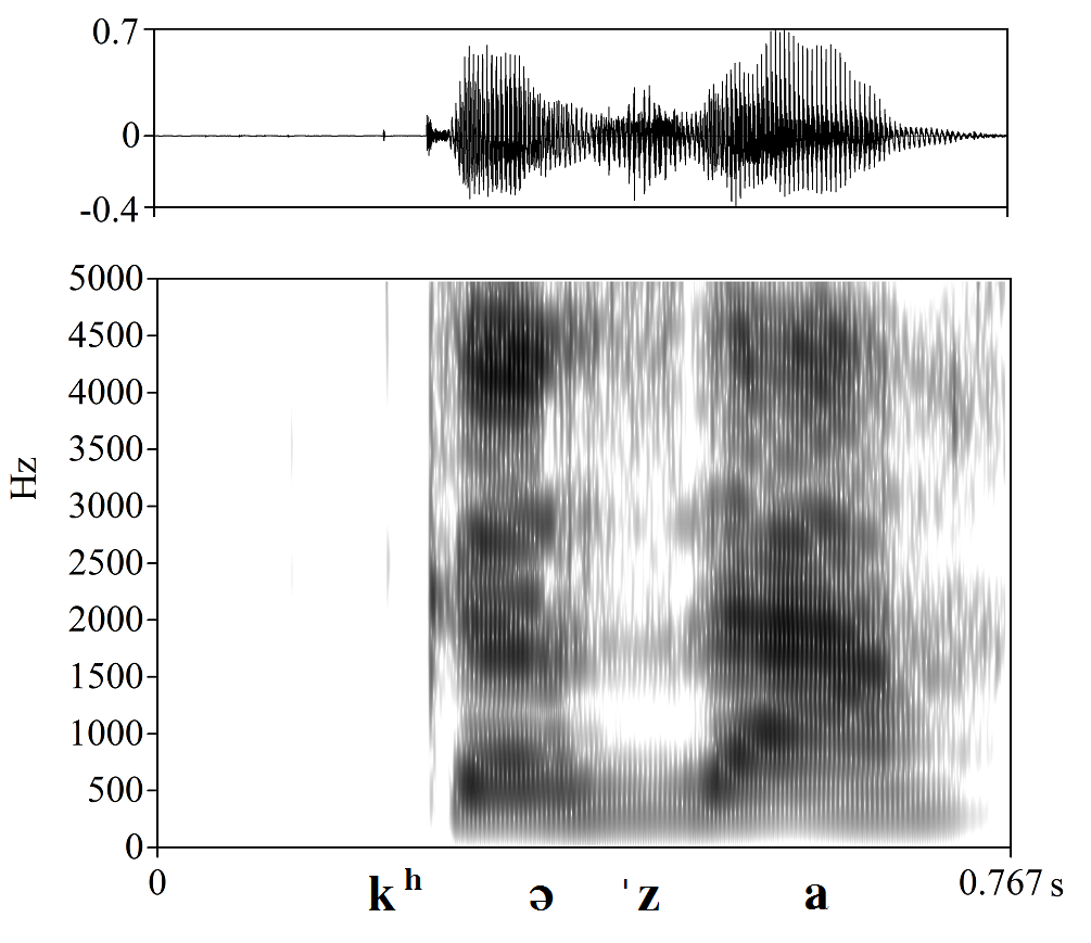 non_bounded audio