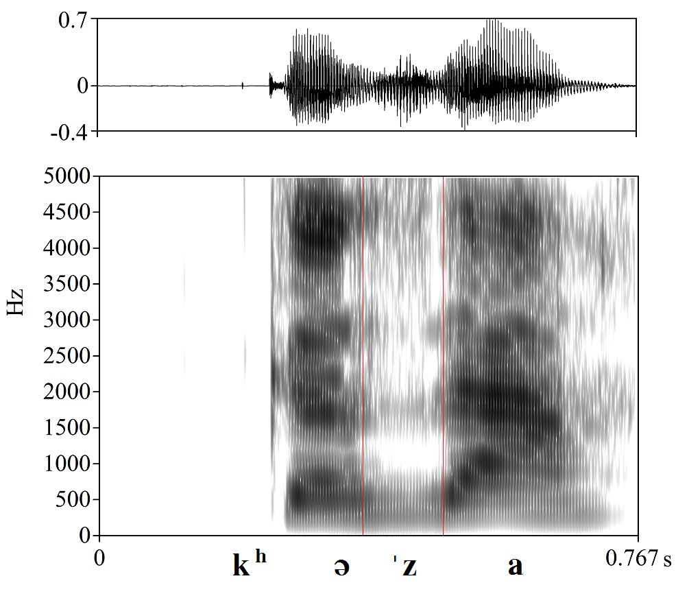 bounded audio