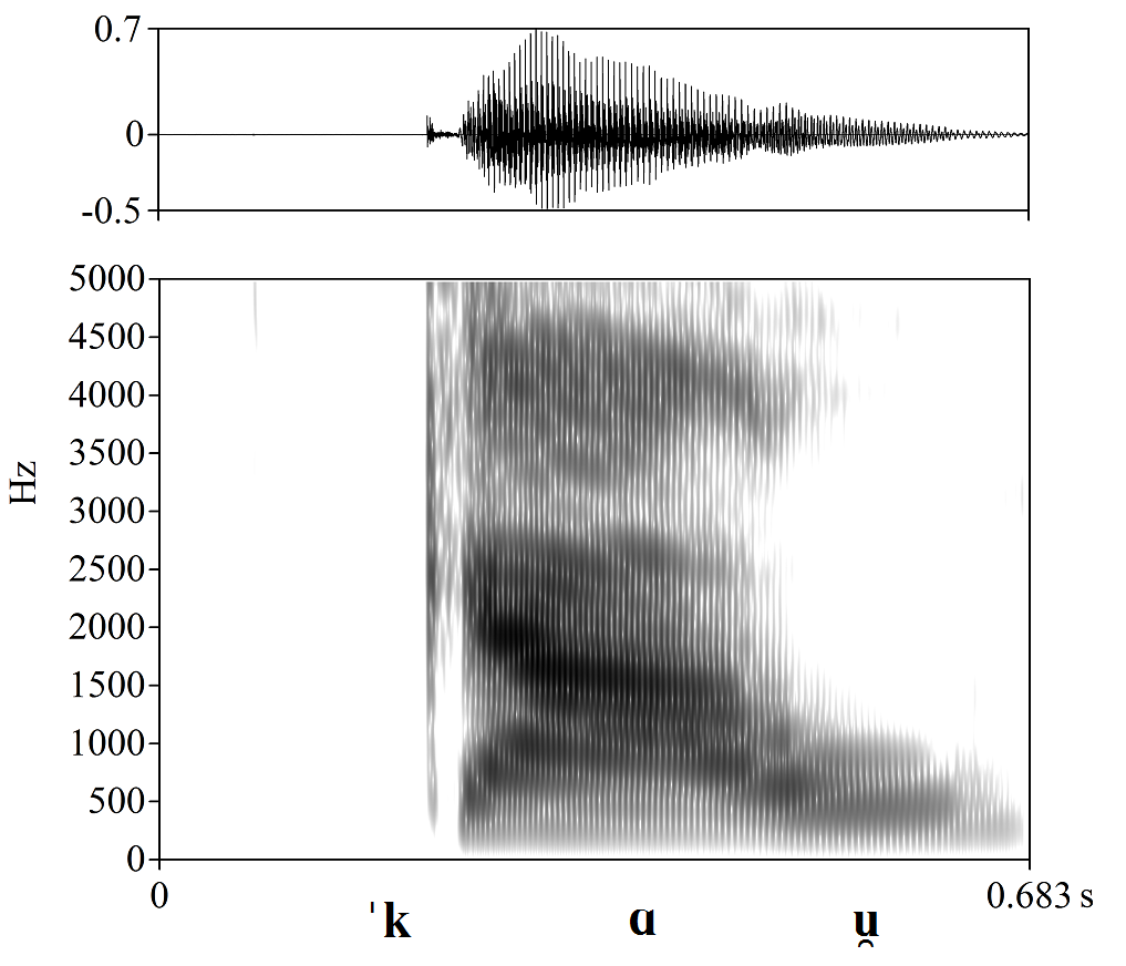 non_bounded audio