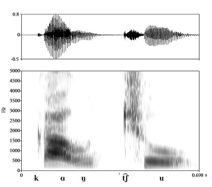 non_bounded audio