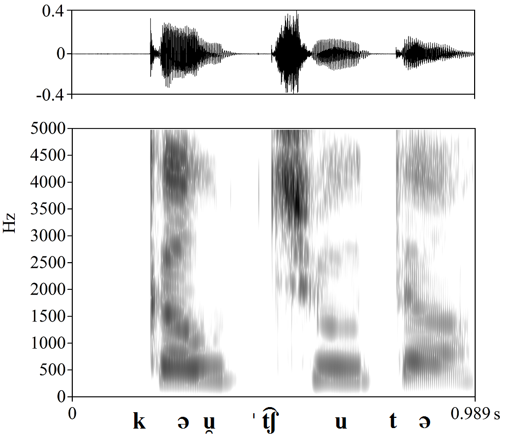 non_bounded audio