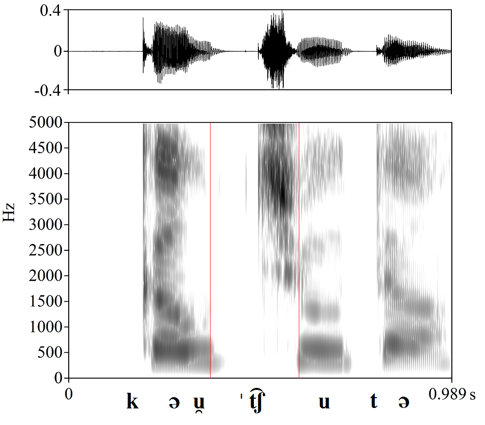 bounded audio