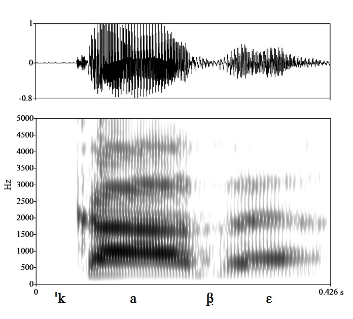 non_bounded audio