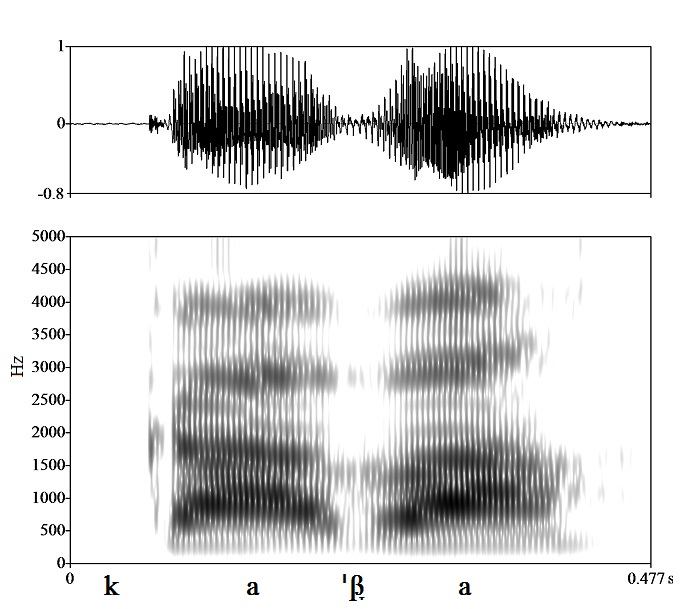 non_bounded audio