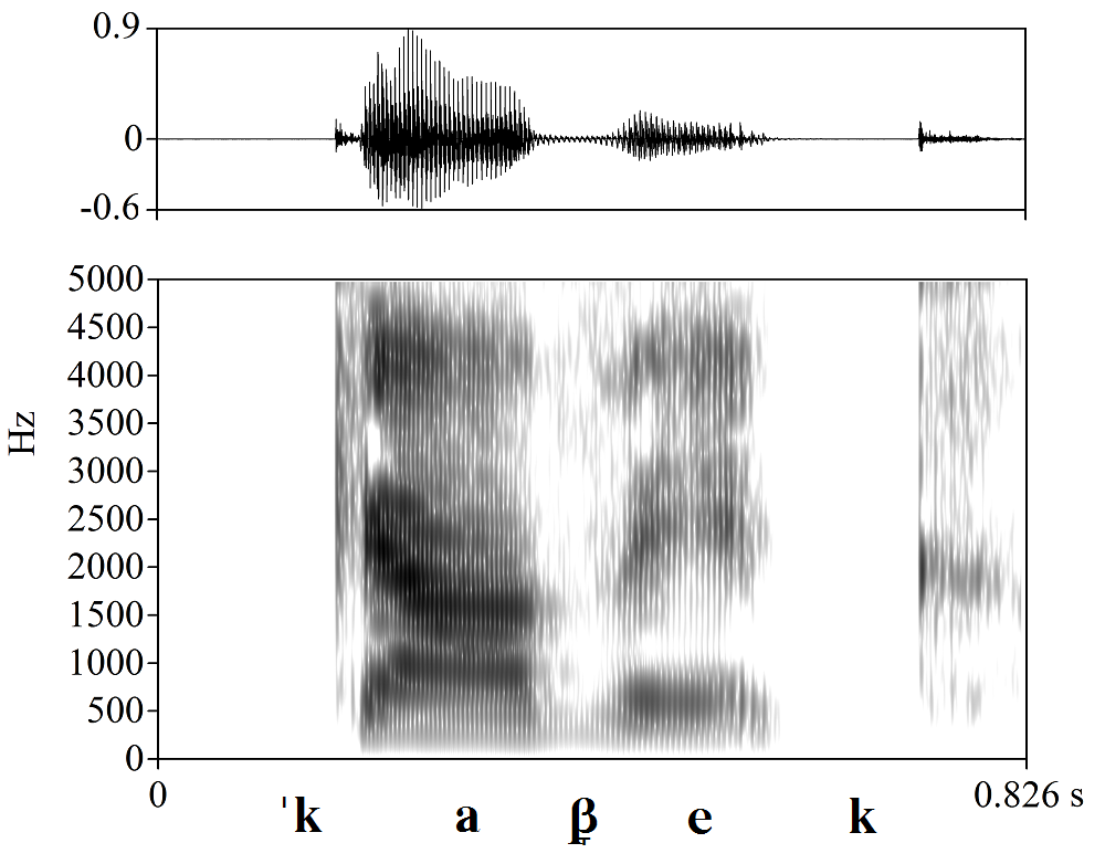 non_bounded audio