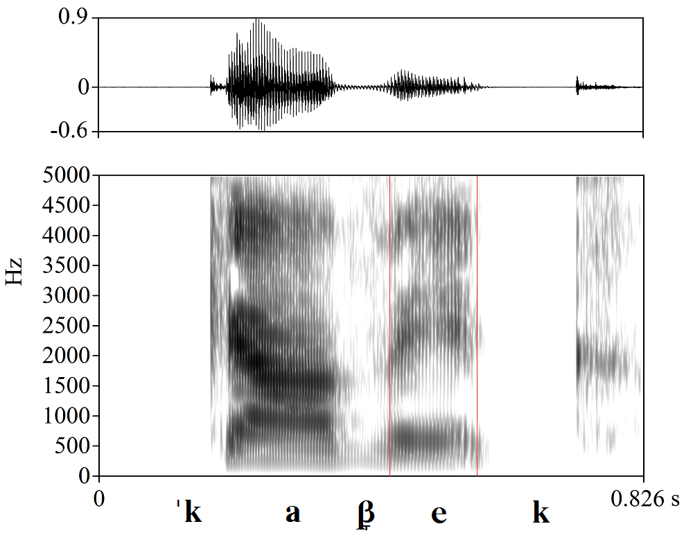 bounded audio