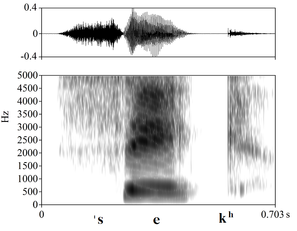 non_bounded audio