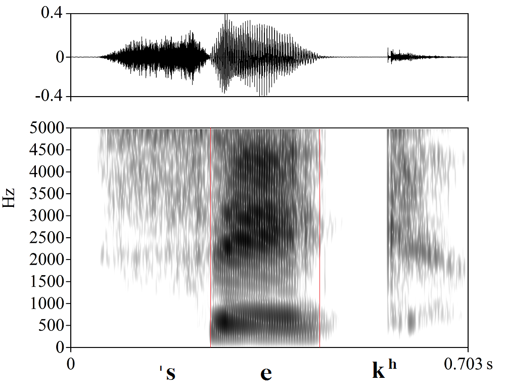 bounded audio