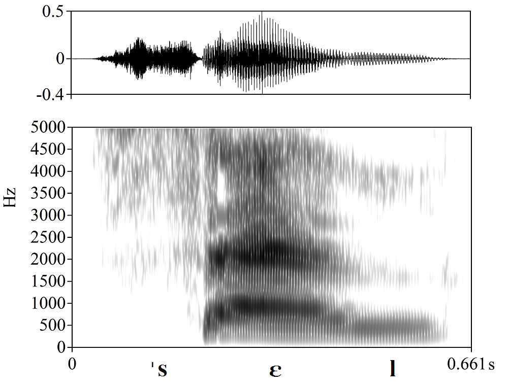 non_bounded audio