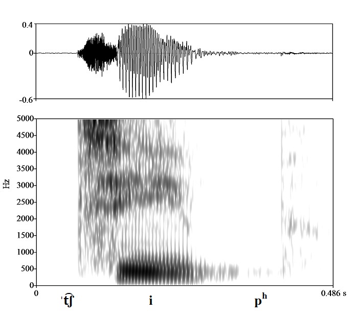 non_bounded audio