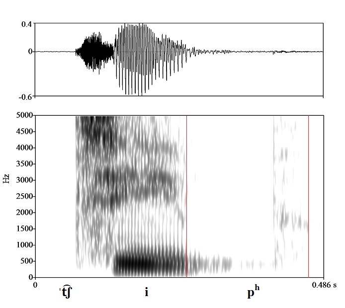 bounded audio