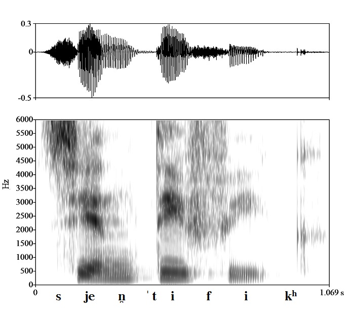 non_bounded audio