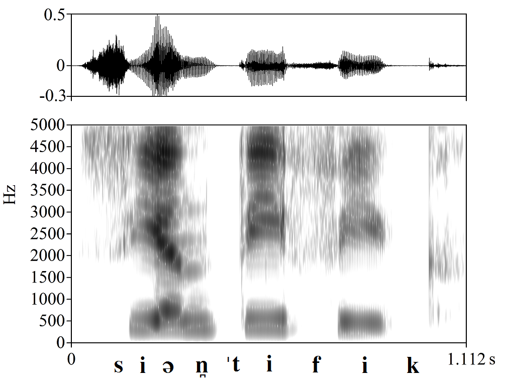 non_bounded audio