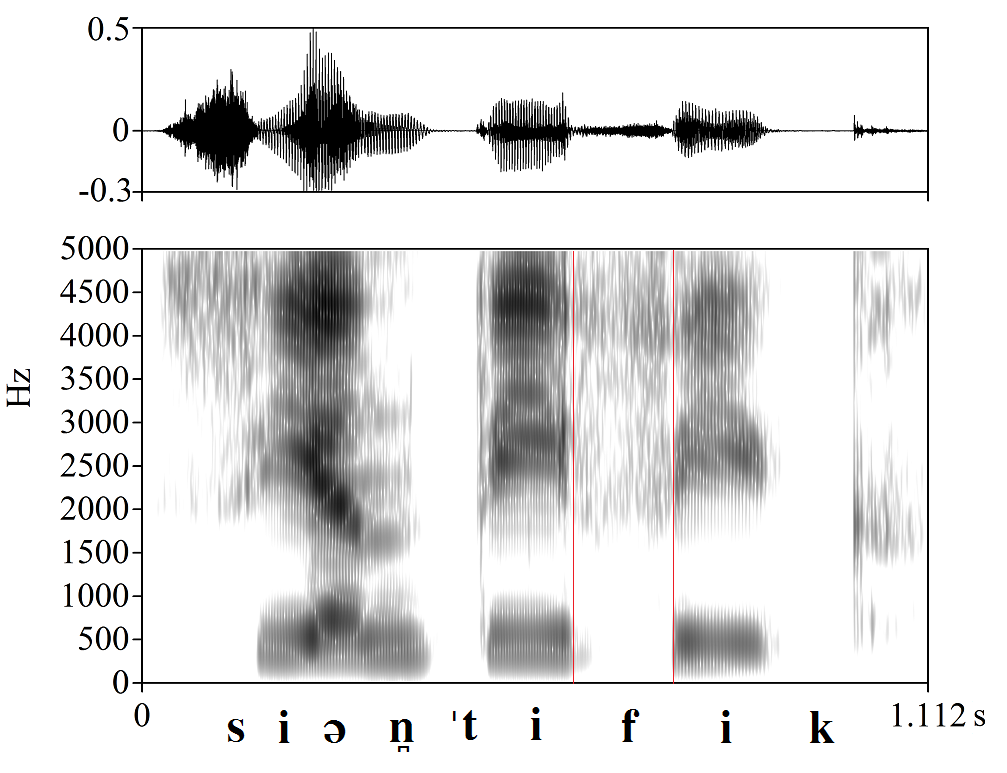 bounded audio