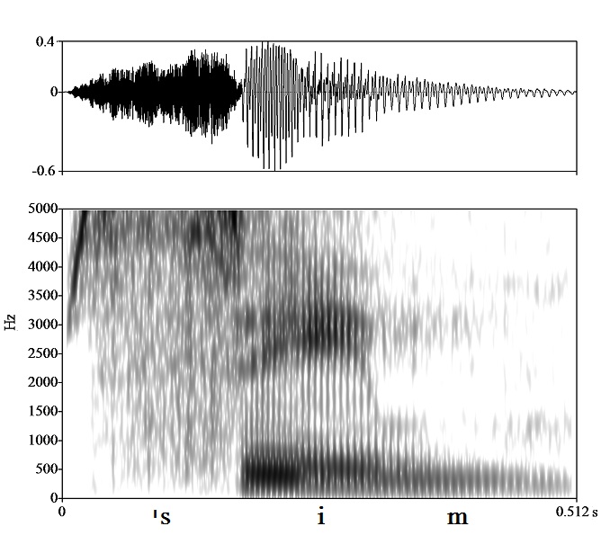 non_bounded audio