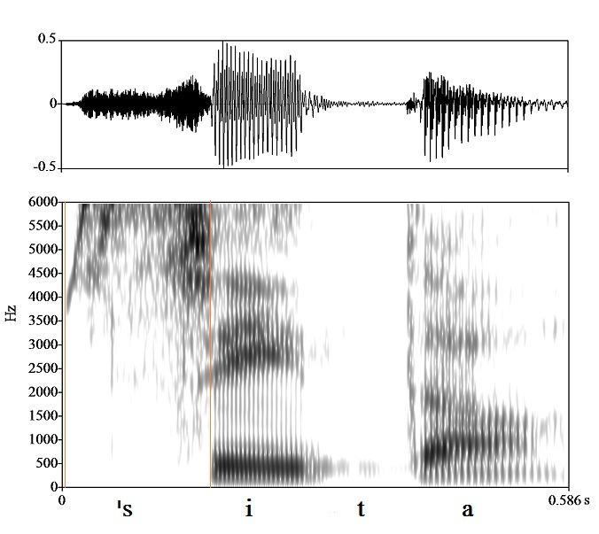 bounded audio