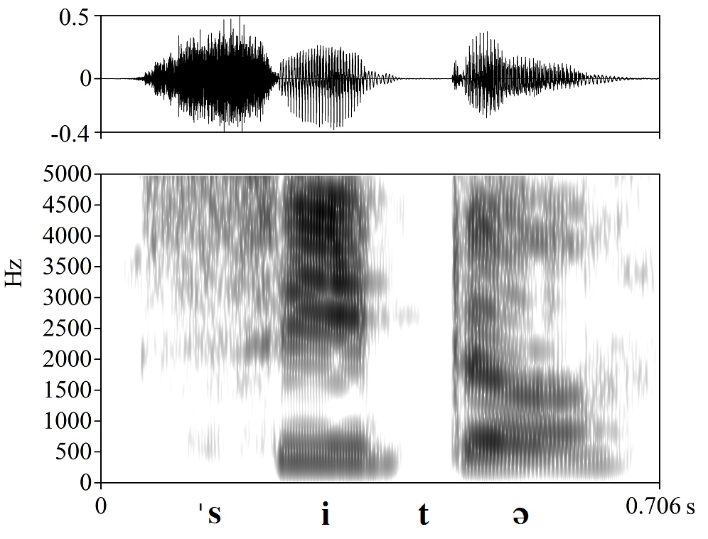 non_bounded audio