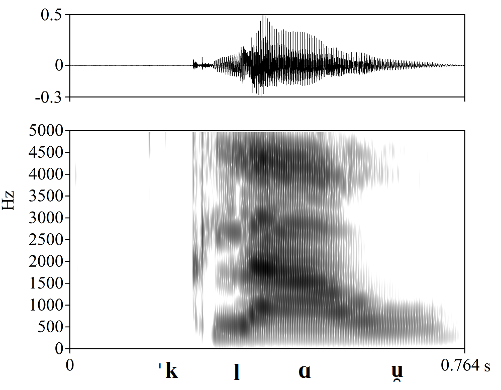 non_bounded audio