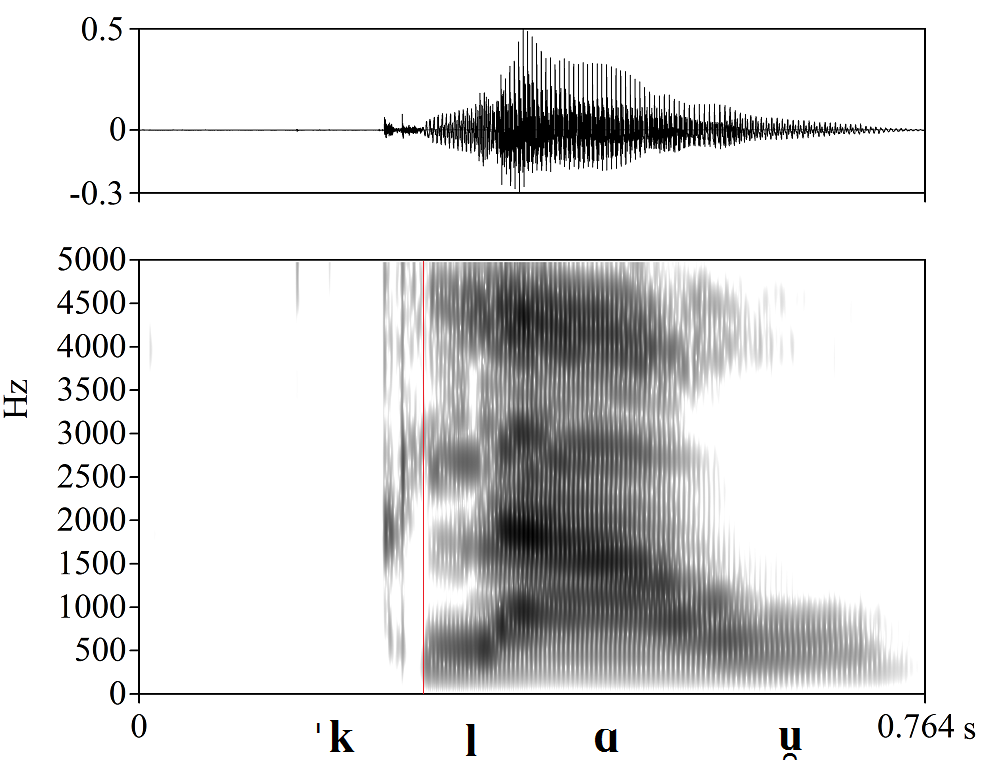 bounded audio