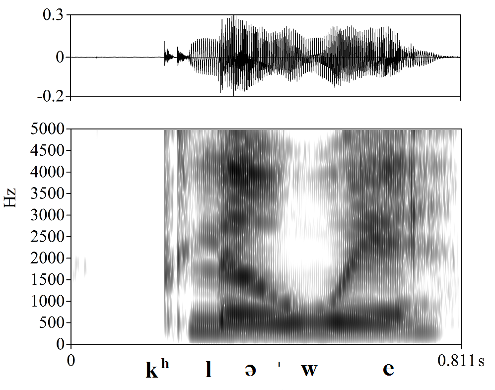 non_bounded audio