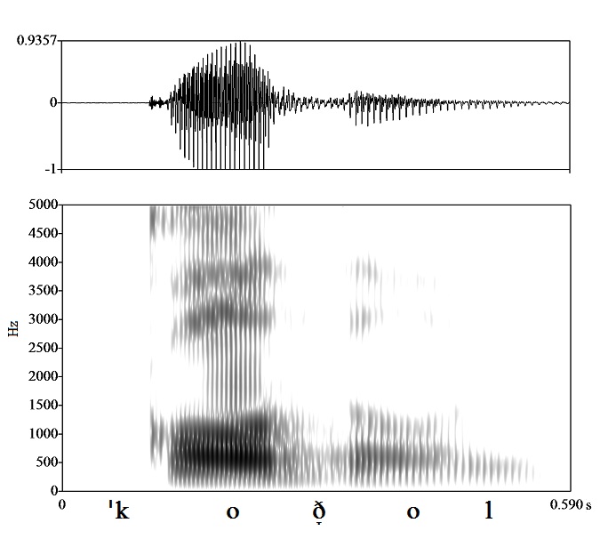 non_bounded audio