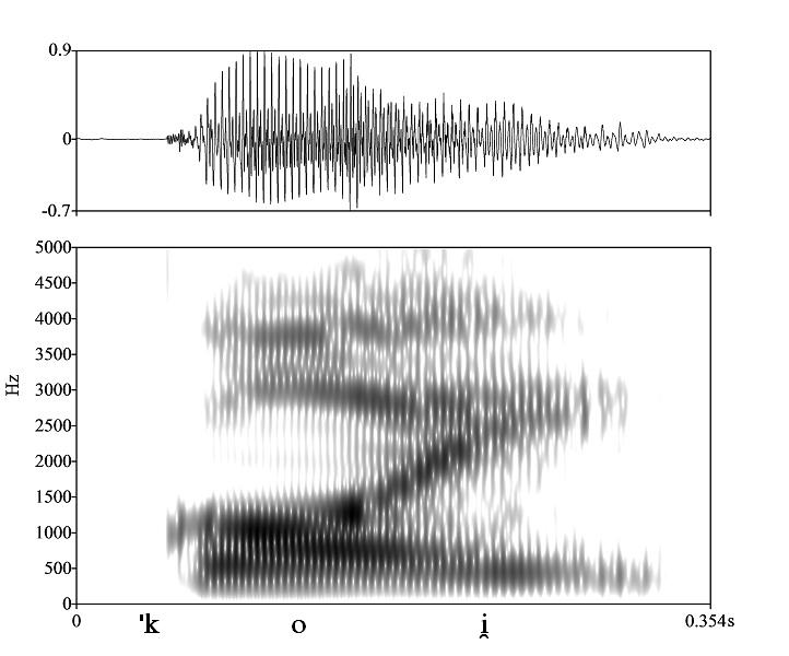 non_bounded audio