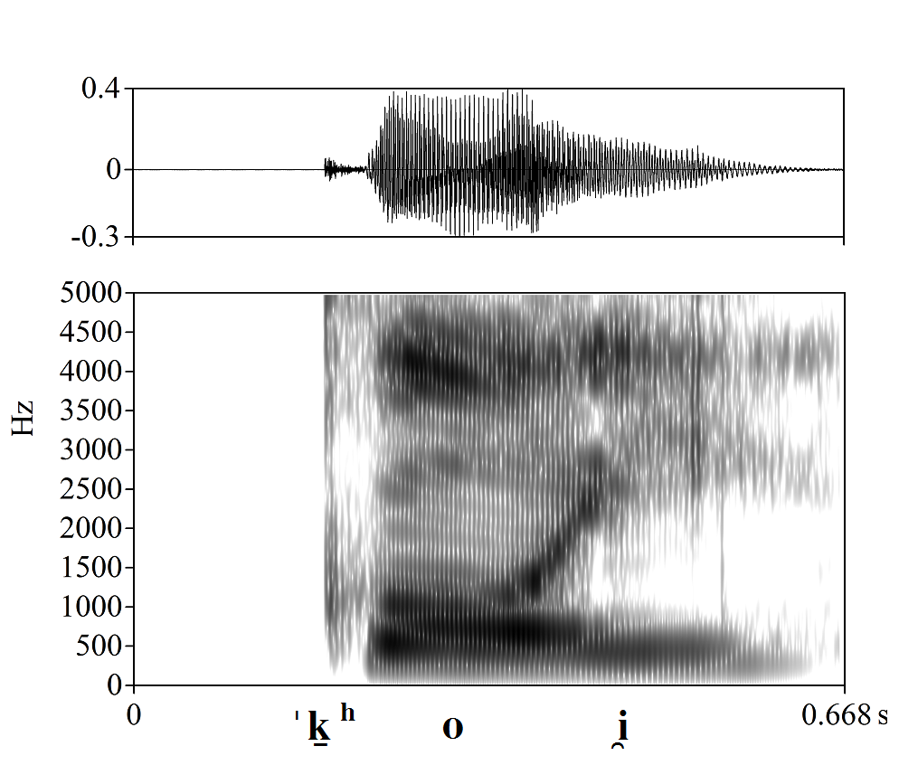 non_bounded audio