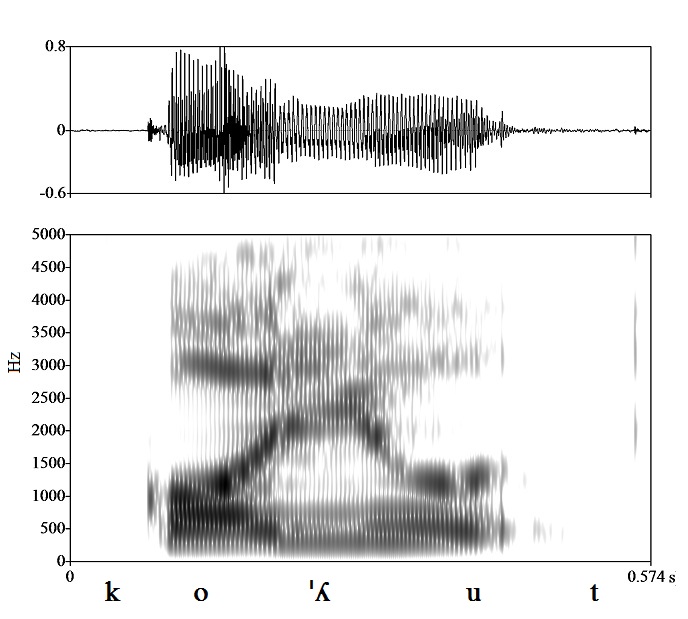 non_bounded audio