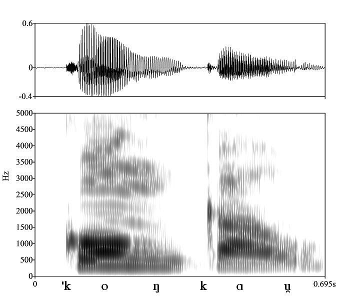 non_bounded audio