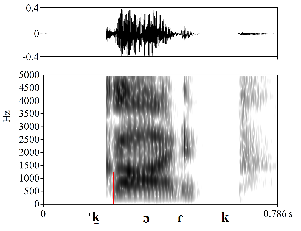 bounded audio