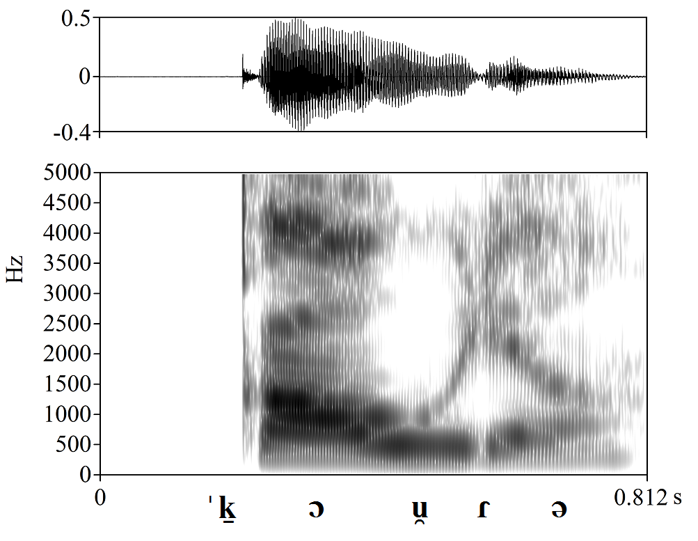 non_bounded audio