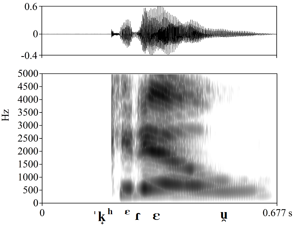 non_bounded audio