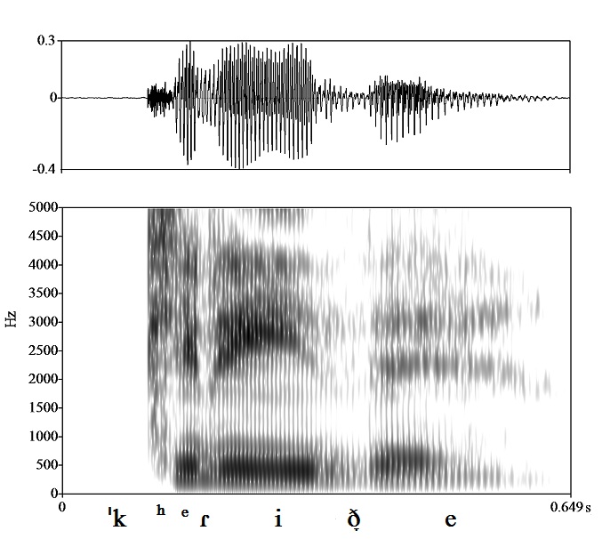 non_bounded audio