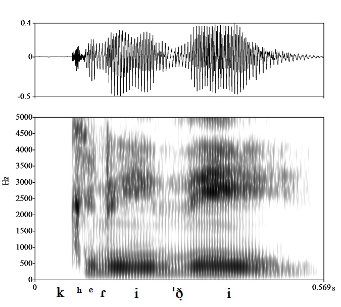 non_bounded audio