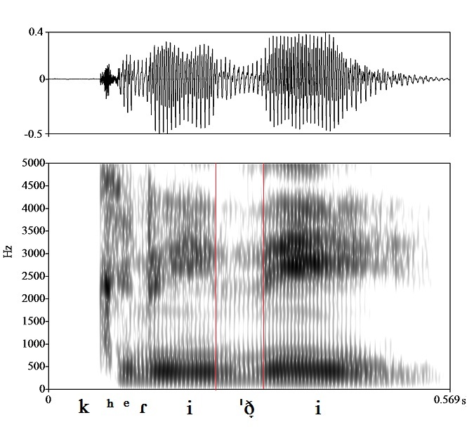 bounded audio