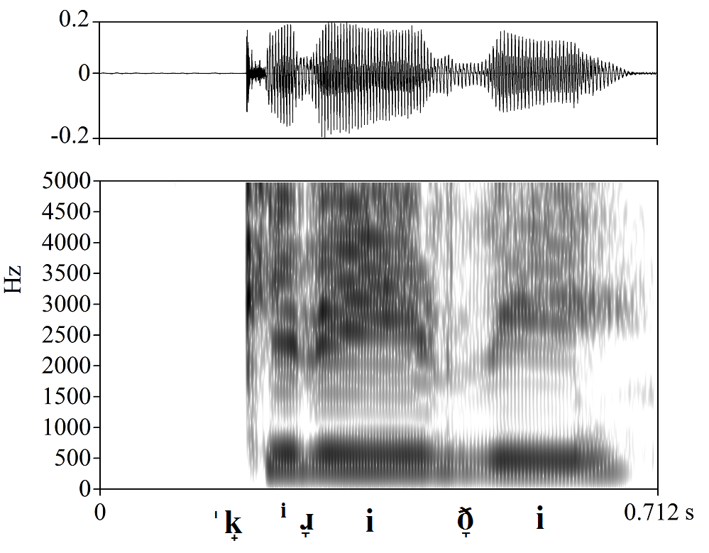 non_bounded audio