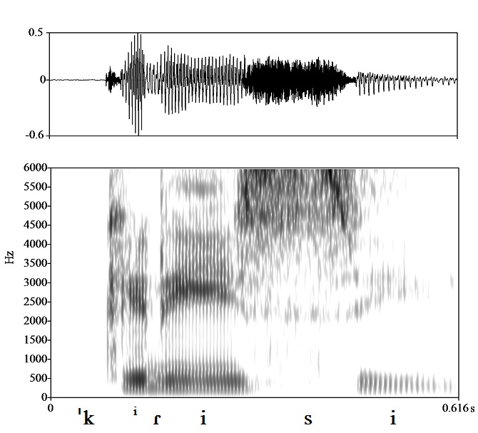 non_bounded audio