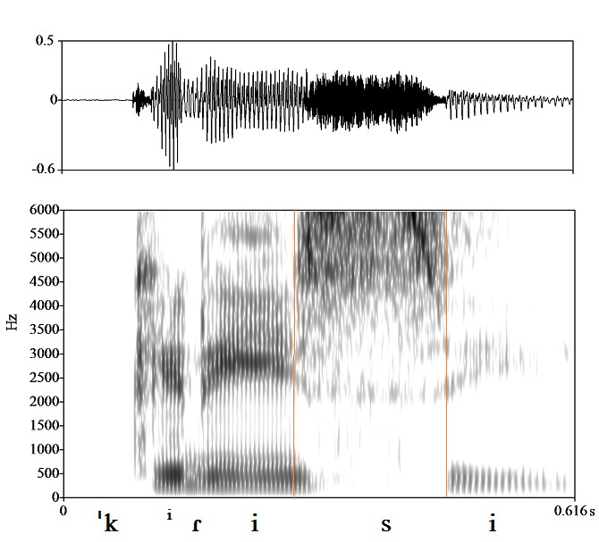 bounded audio