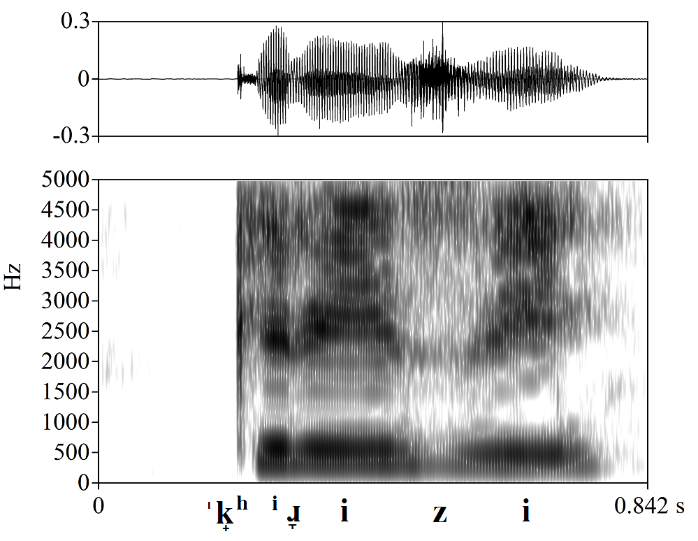 non_bounded audio