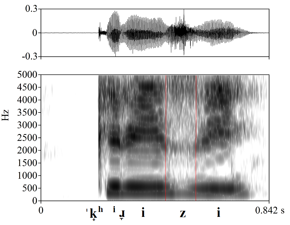 bounded audio