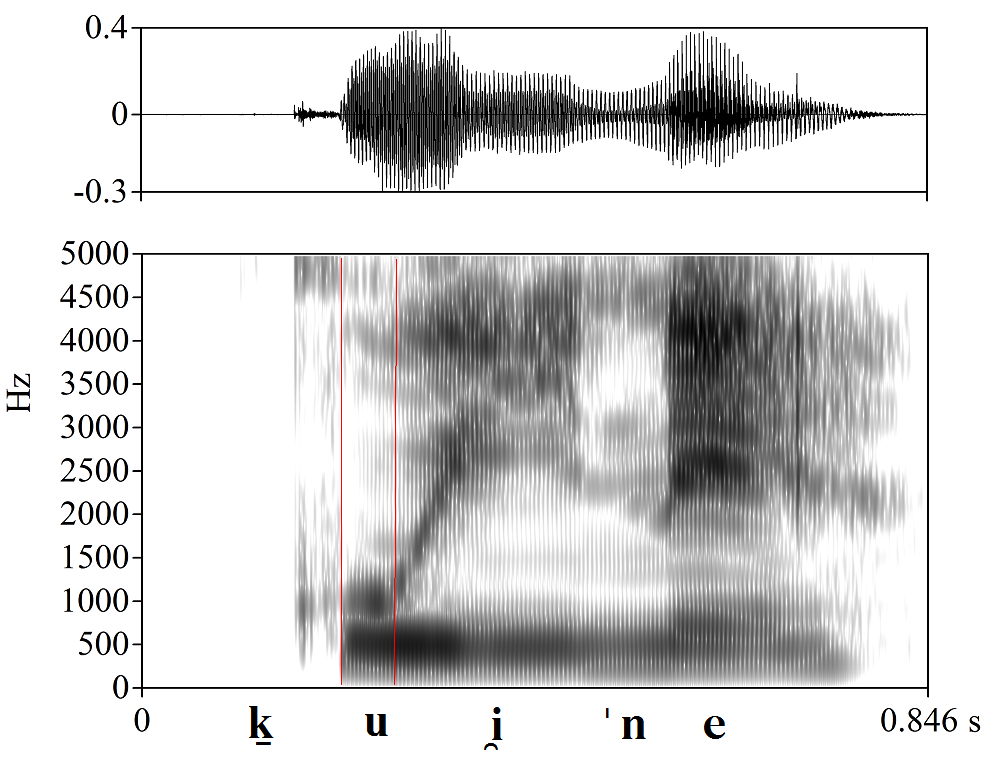 bounded audio