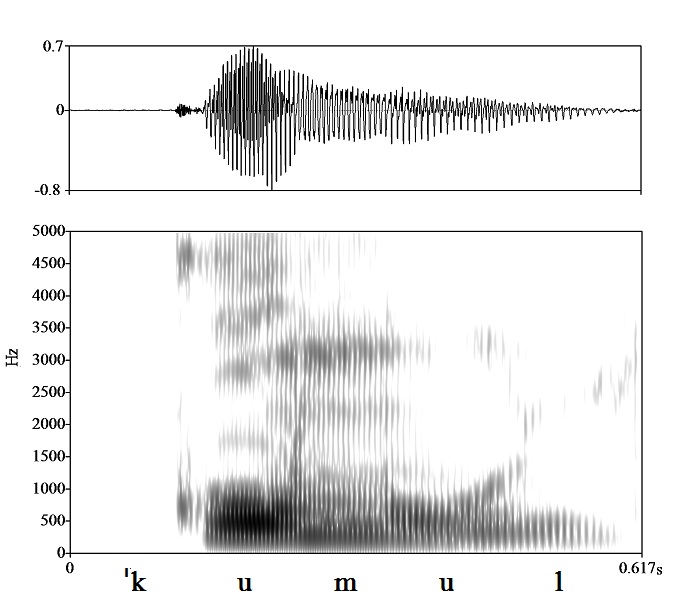 non_bounded audio