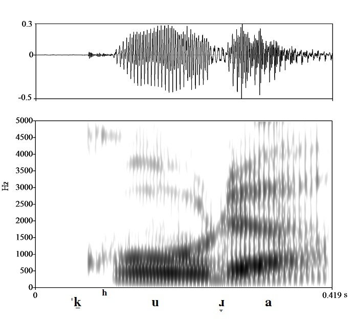 non_bounded audio