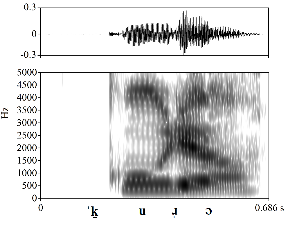 non_bounded audio