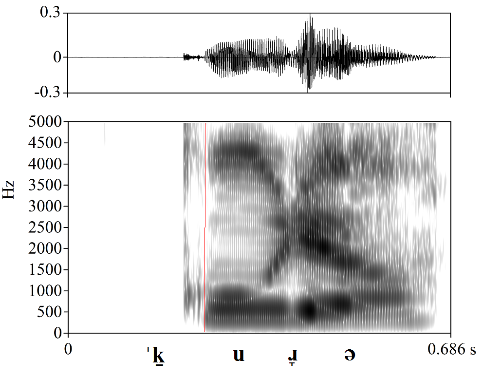 bounded audio