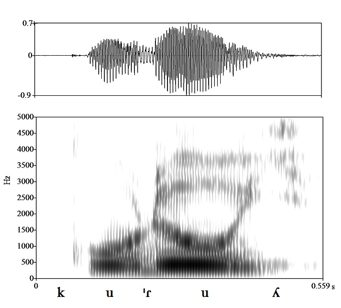 non_bounded audio