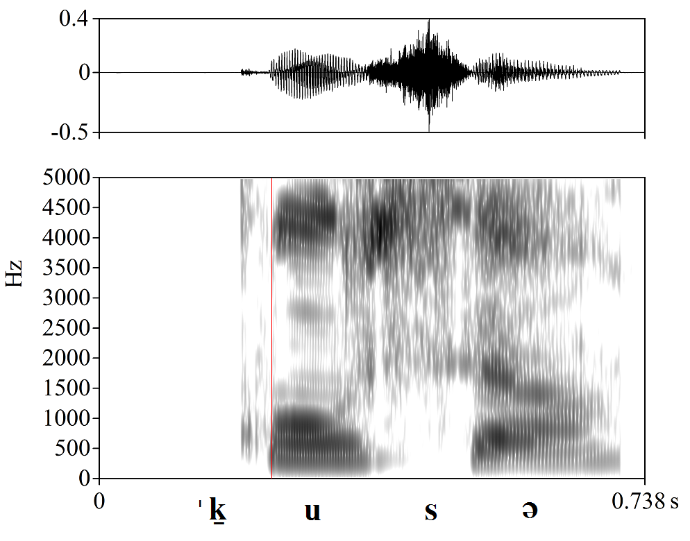 bounded audio